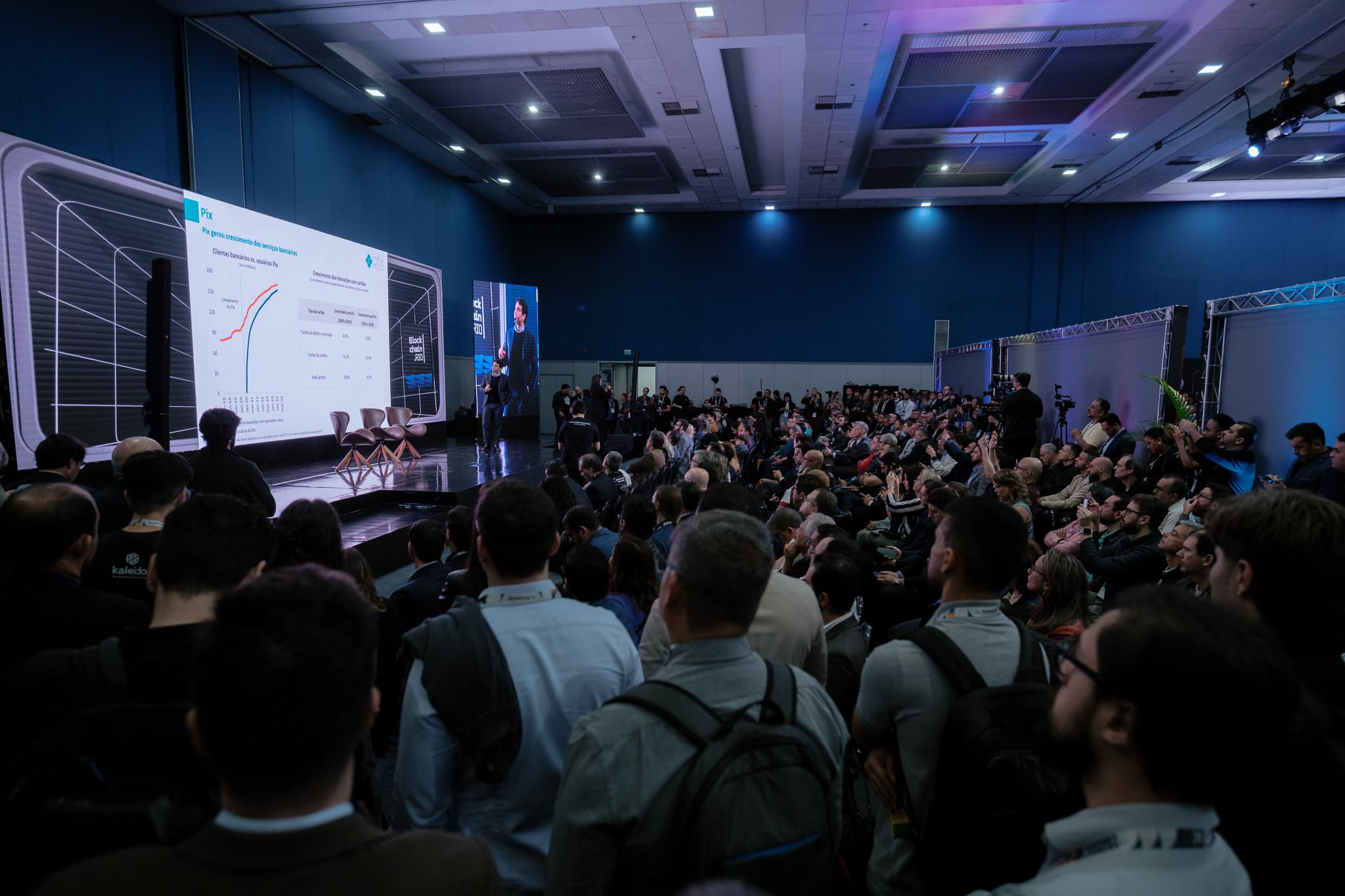 Blockchain Rio